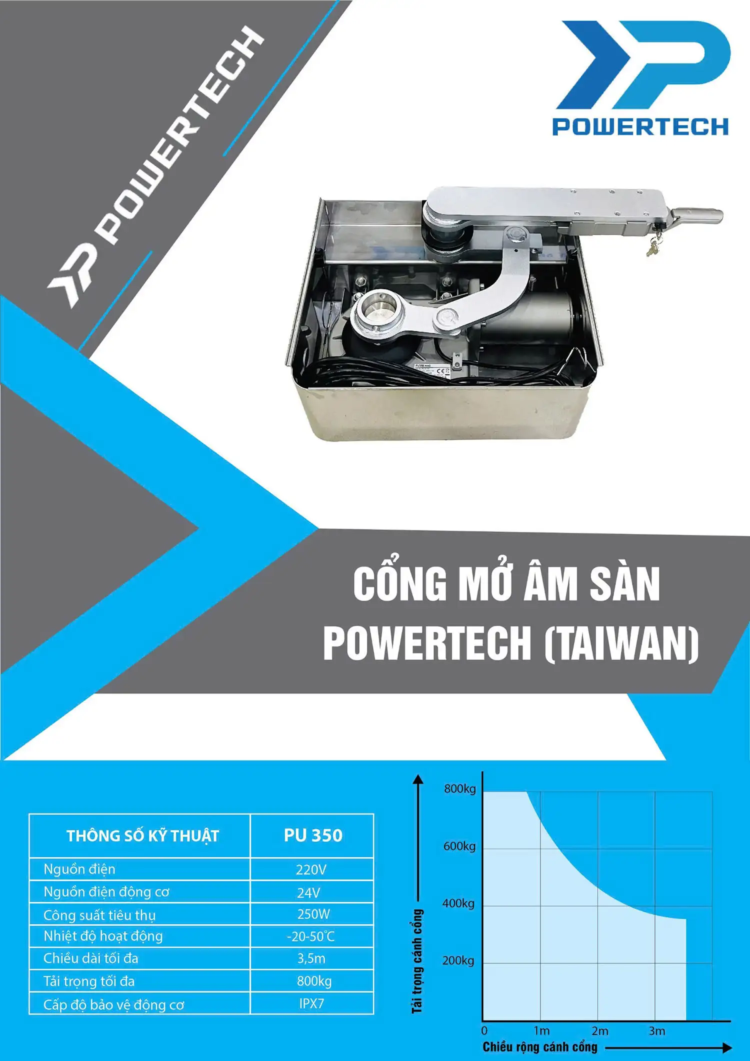 Cổng âm sàn tự động Powertech PU350 4 am san powertech 05