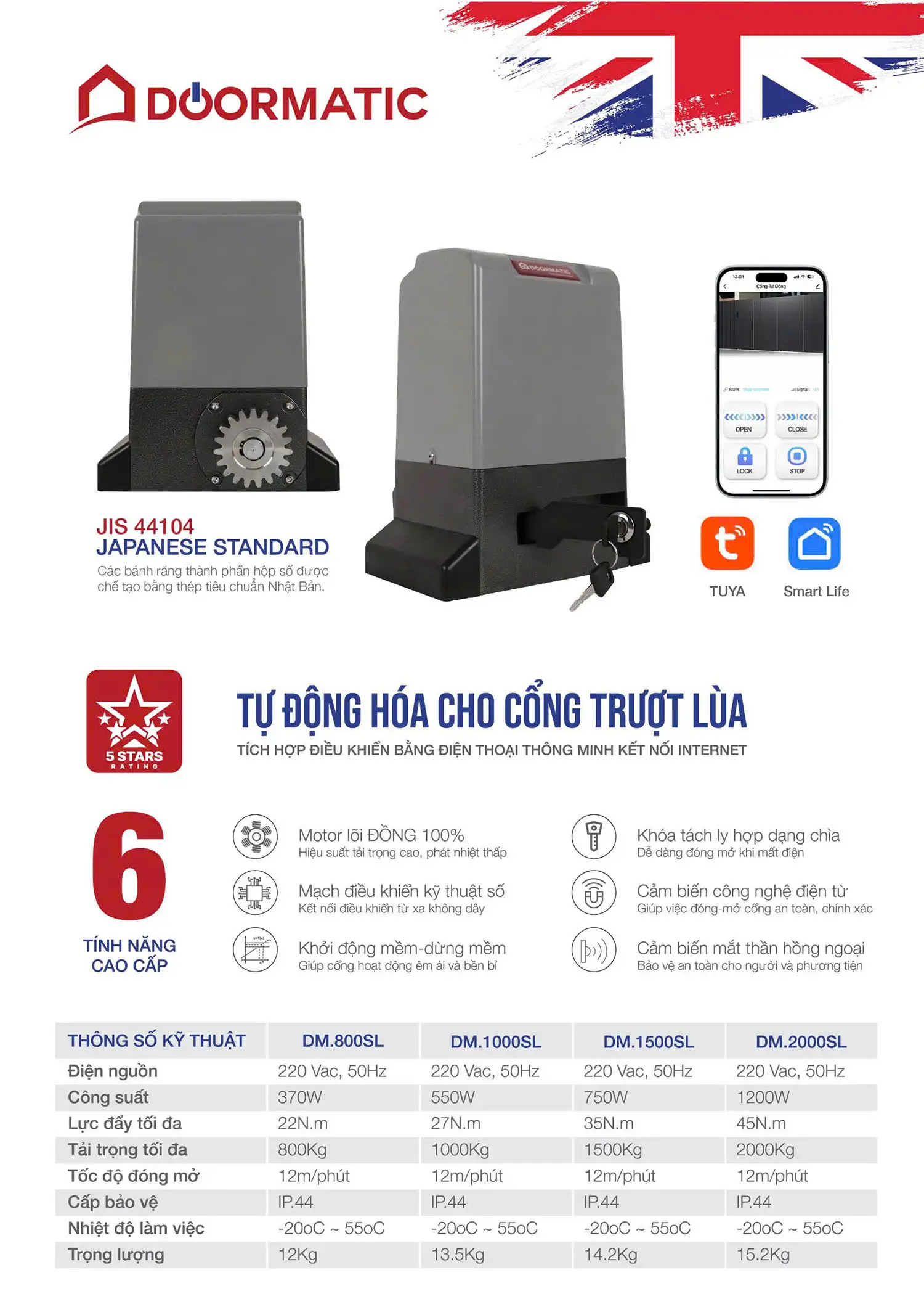 motor lua doormatic 03